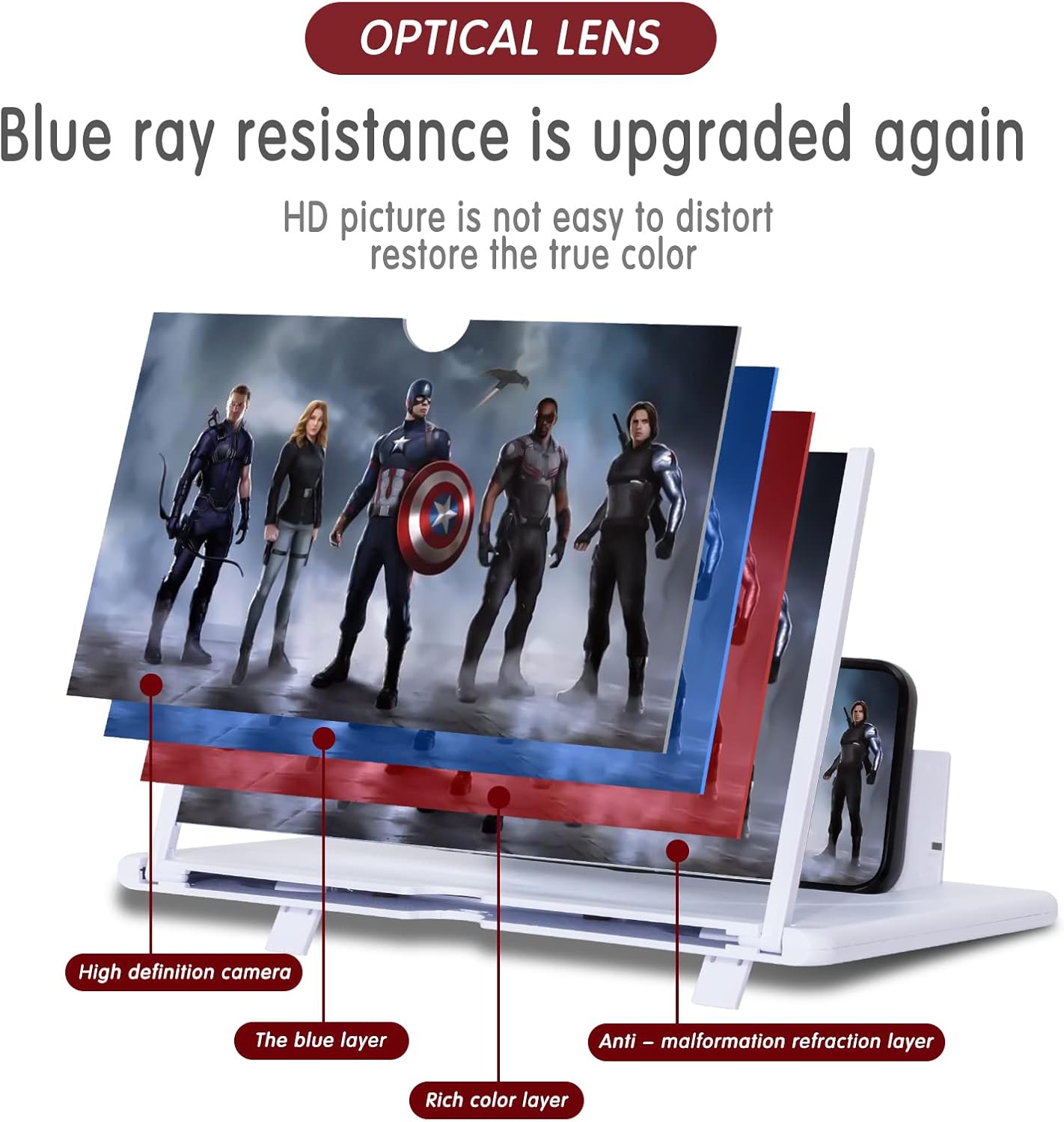 3D Magnifier Mobile Screen